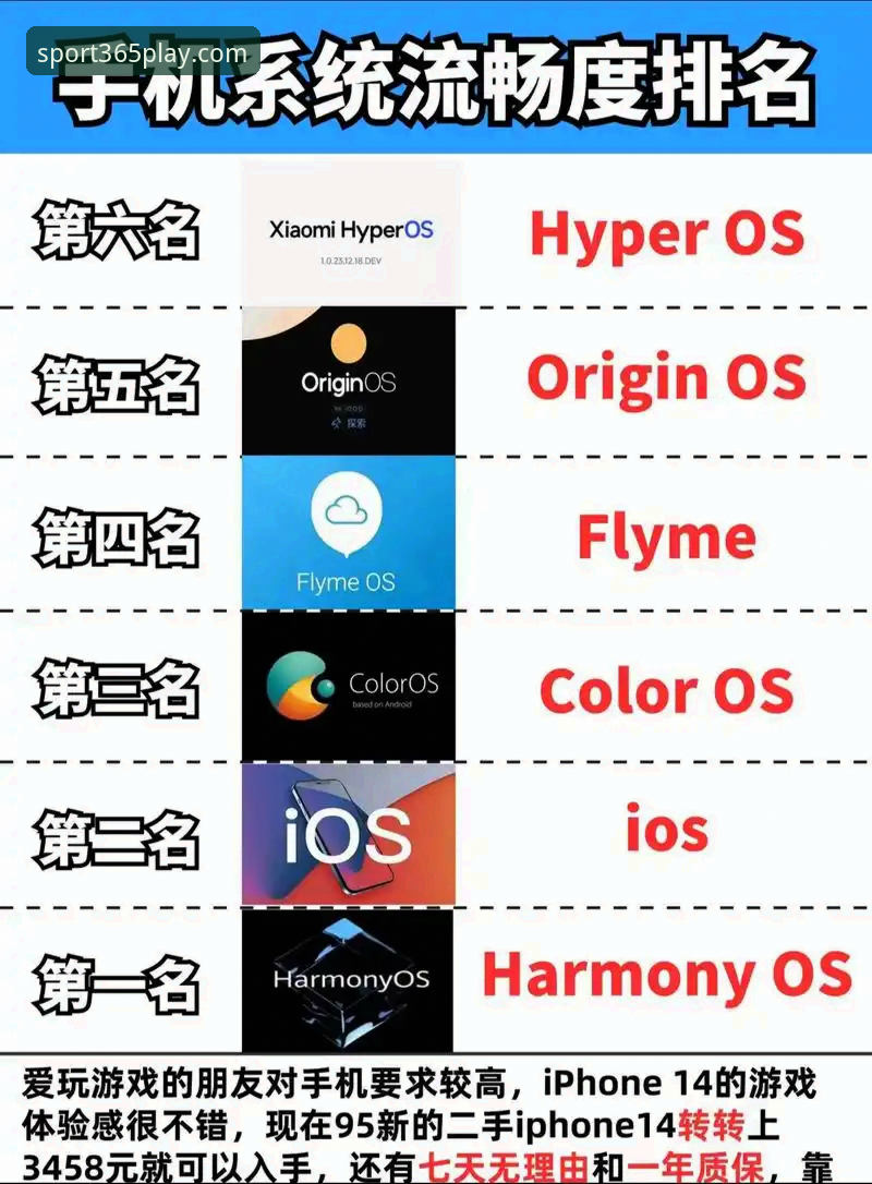 bet365体育2025手机版iOS版 掌握bet365体育2025手机版iOS版下载与升级的实用技巧