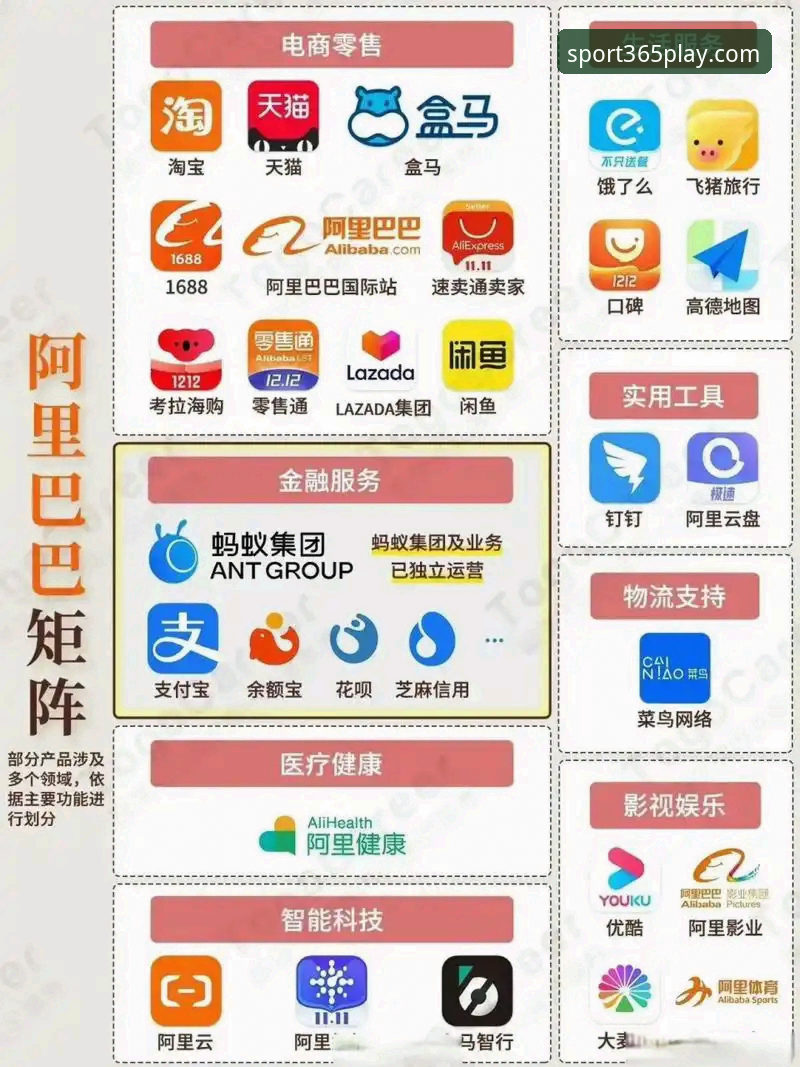 bet365手机版注册 bet365体育手机版 vs 官方App:注册流程与功能全面对比